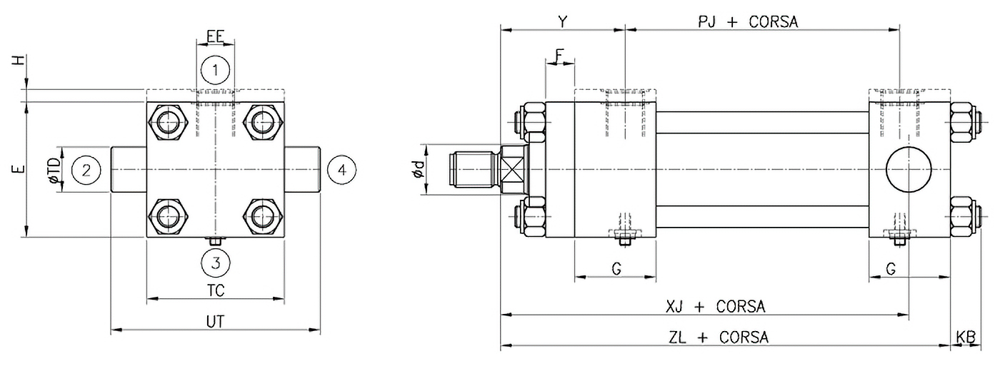 Design L mounting ISO MT2