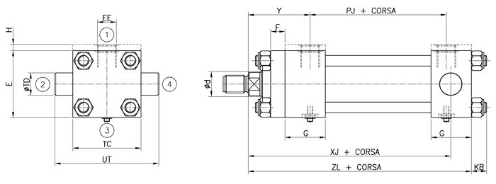 ancoraggio L ISO MT2