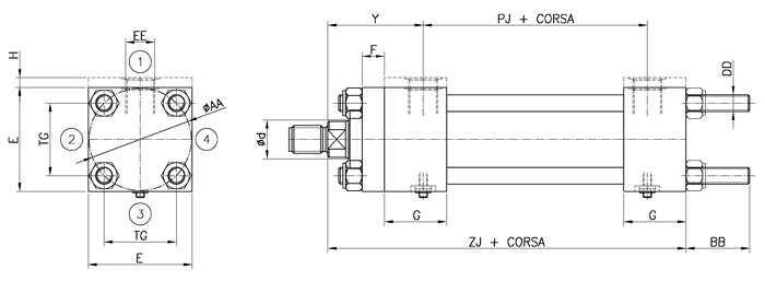 ancoraggio S ISO MX2